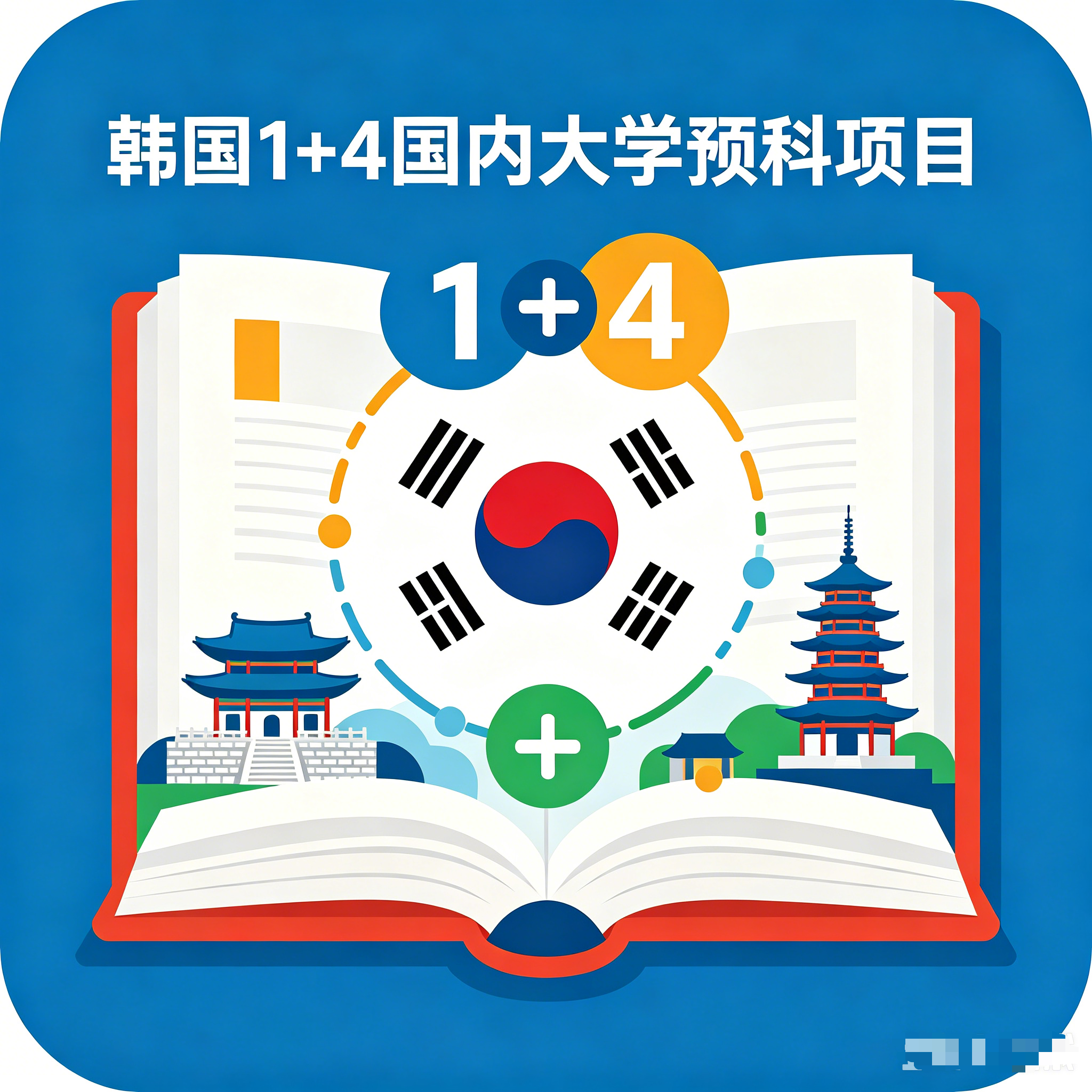 莱芜韩国留学1+4国内大学预科项目